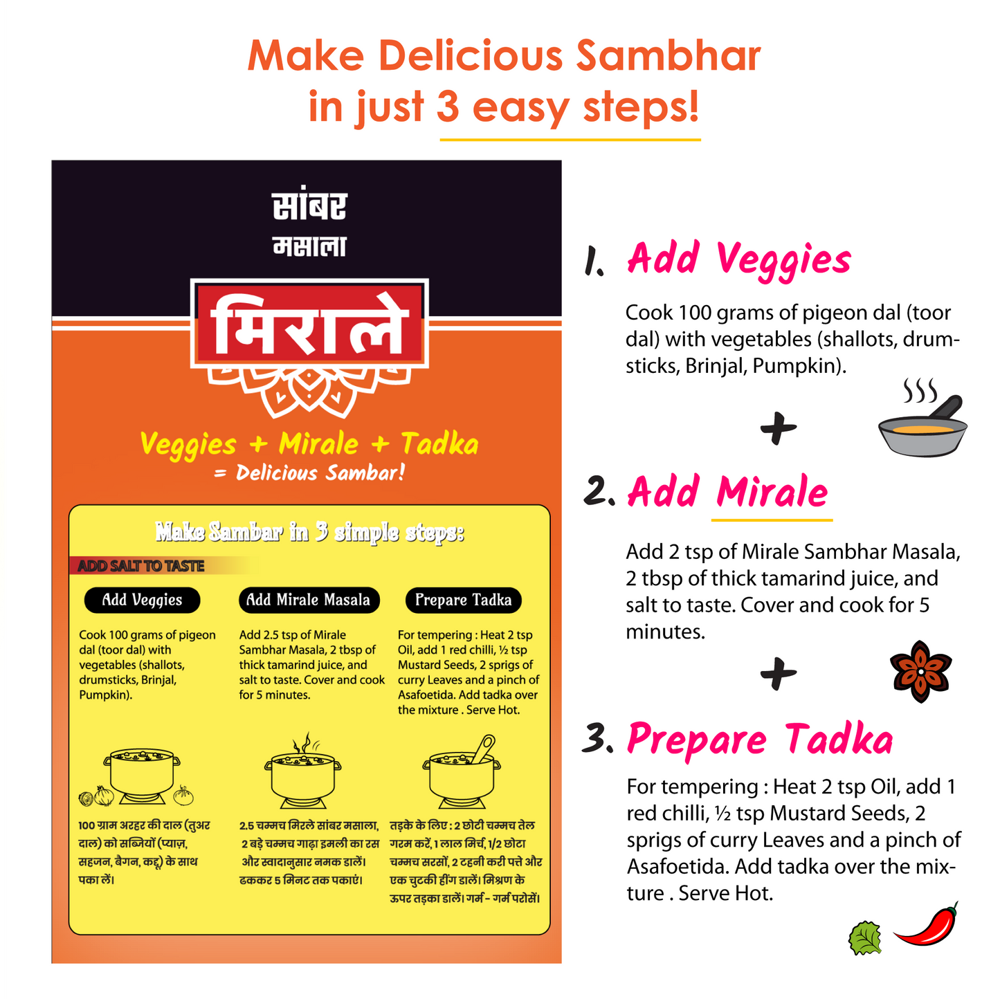 Sambhar Masala- 100g